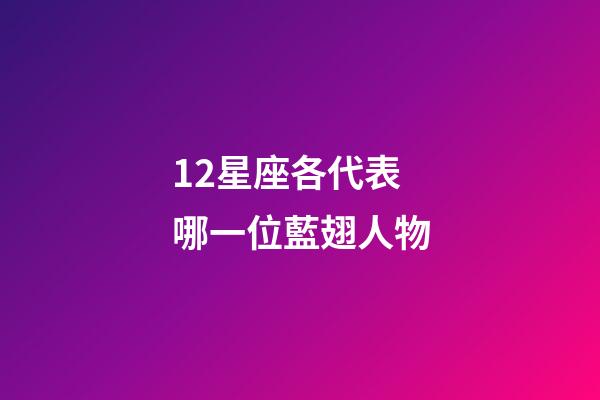 12星座各代表哪一位藍翅人物-第1張-星座運勢-玄機派