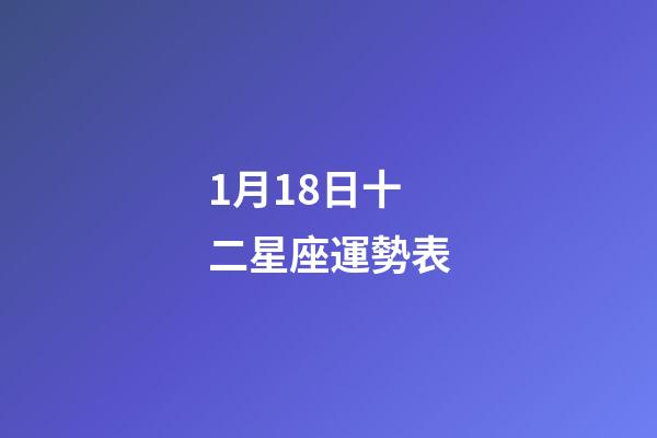 1月18日十二星座運勢表-第1張-星座運勢-玄機派