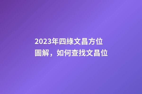 2023年四綠文昌方位圖解，如何查找文昌位