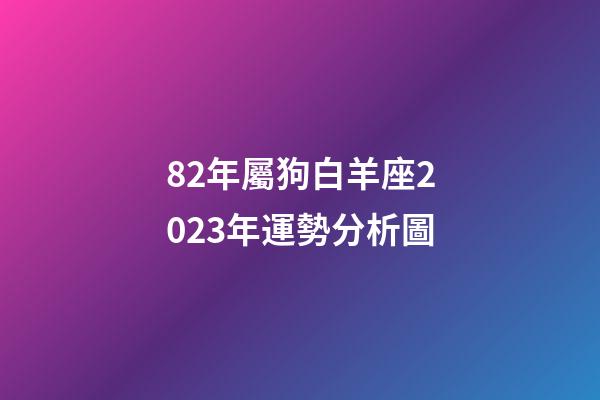 82年屬狗白羊座2023年運勢分析圖-第1張-星座運勢-玄機派
