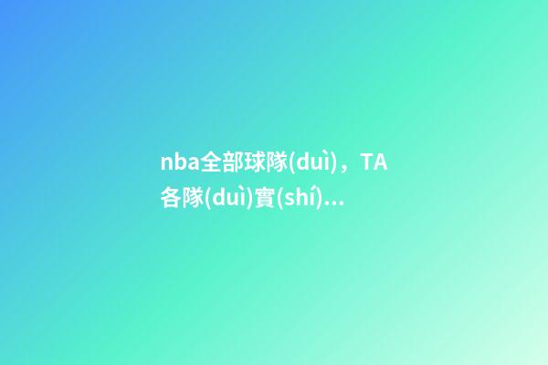 nba全部球隊(duì)，TA各隊(duì)實(shí)力榜勇士1-第1張-觀點(diǎn)-玄機(jī)派