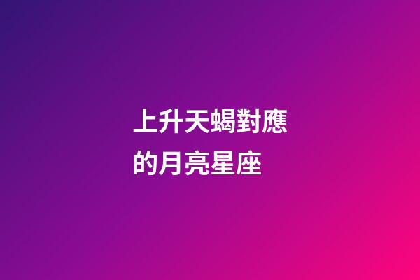 上升天蝎對應的月亮星座-第1張-星座運勢-玄機派