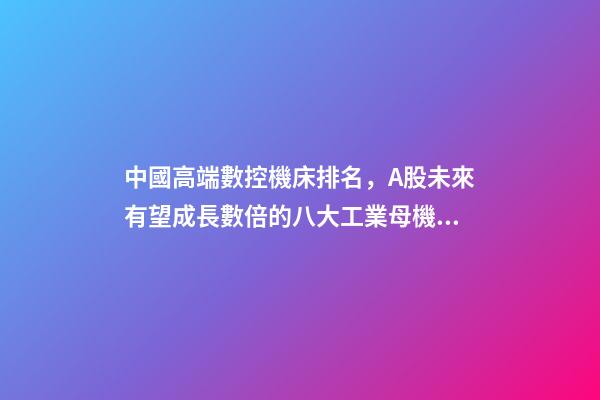 中國高端數控機床排名，A股未來有望成長數倍的八大工業母機龍頭公司-第1張-觀點-玄機派