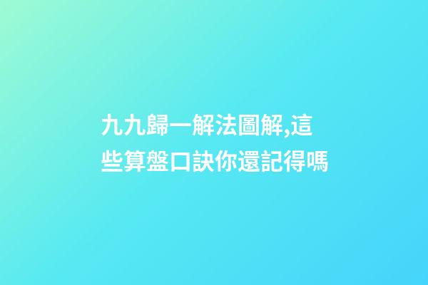 九九歸一解法圖解,這些算盤口訣你還記得嗎-第1張-觀點-玄機派
