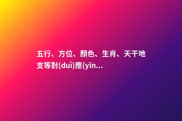五行、方位、顏色、生肖、天干地支等對(duì)應(yīng)關(guān)系