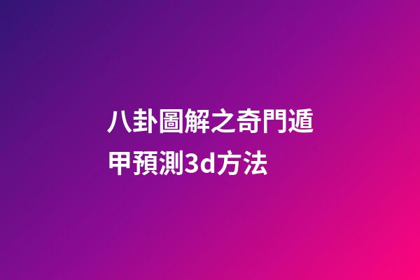 八卦圖解之奇門遁甲預測3d方法