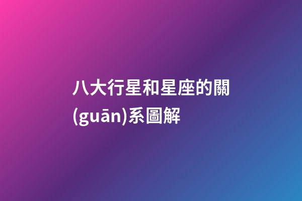 八大行星和星座的關(guān)系圖解-第1張-星座運勢-玄機派