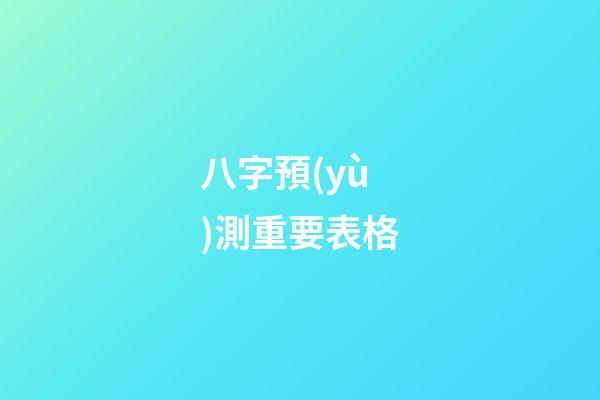 八字預(yù)測重要表格