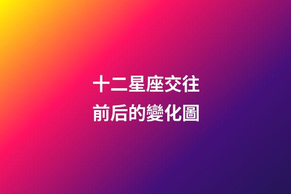 十二星座交往前后的變化圖-第1張-星座運(yùn)勢(shì)-玄機(jī)派