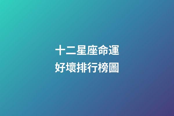十二星座命運好壞排行榜圖-第1張-星座運勢-玄機派
