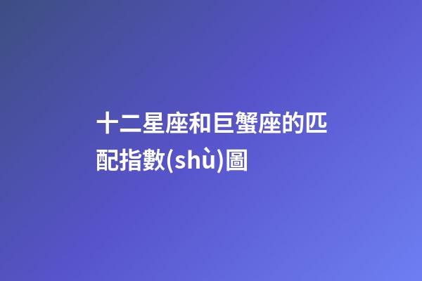 十二星座和巨蟹座的匹配指數(shù)圖-第1張-星座運勢-玄機派