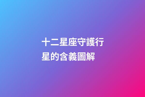十二星座守護行星的含義圖解-第1張-星座運勢-玄機派