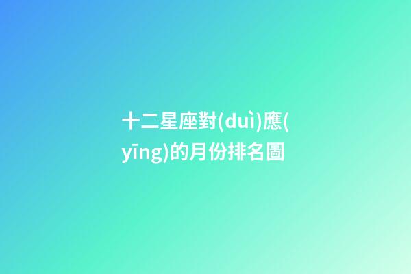 十二星座對(duì)應(yīng)的月份排名圖-第1張-星座運(yùn)勢(shì)-玄機(jī)派