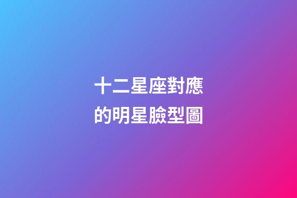 十二星座對應的明星臉型圖-第1張-星座運勢-玄機派