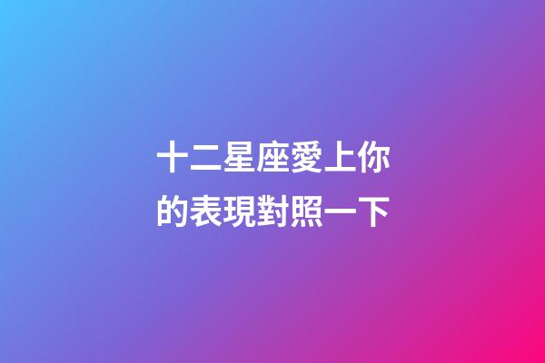 十二星座愛上你的表現對照一下-第1張-星座運勢-玄機派