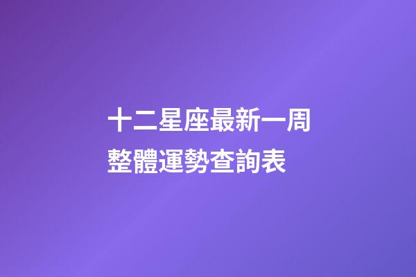 十二星座最新一周整體運勢查詢表-第1張-星座運勢-玄機派