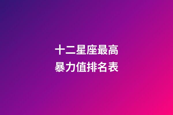 十二星座最高暴力值排名表-第1張-星座運勢-玄機派