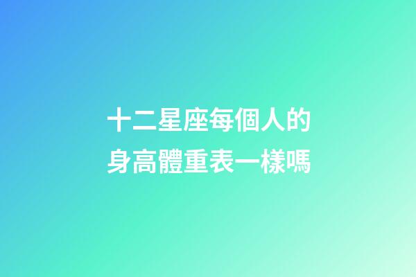十二星座每個人的身高體重表一樣嗎-第1張-星座運勢-玄機派