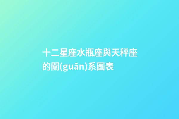 十二星座水瓶座與天秤座的關(guān)系圖表-第1張-星座運(yùn)勢(shì)-玄機(jī)派