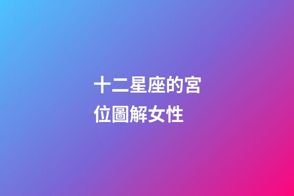 十二星座的宮位圖解女性-第1張-星座運勢-玄機派