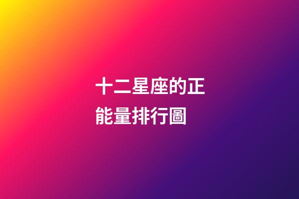 十二星座的正能量排行圖-第1張-星座運勢-玄機派