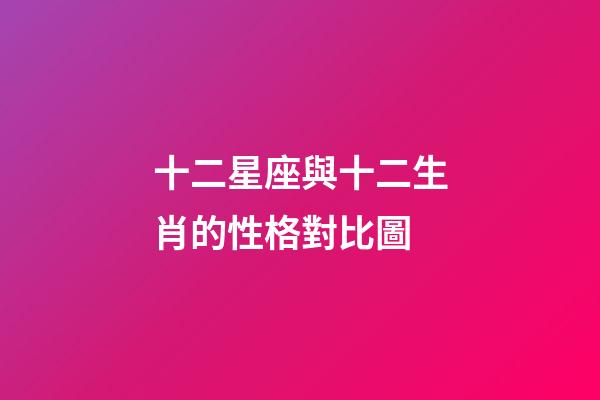 十二星座與十二生肖的性格對比圖-第1張-星座運勢-玄機派