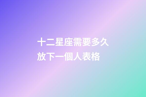 十二星座需要多久放下一個人表格-第1張-星座運勢-玄機派