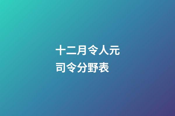 十二月令人元司令分野表
