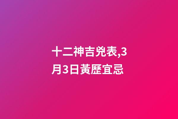 十二神吉兇表,3月3日(二月十二)黃歷宜忌-第1張-觀點-玄機派