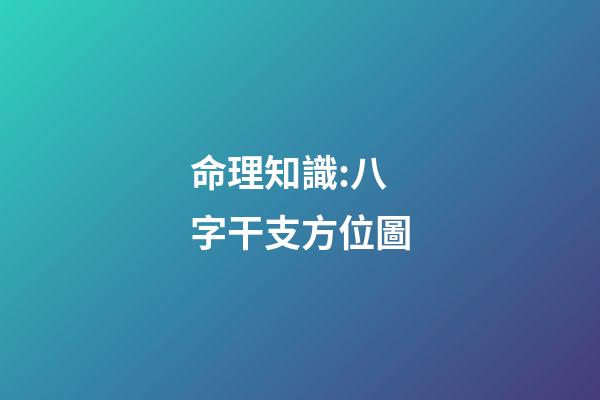 命理知識:八字干支方位圖