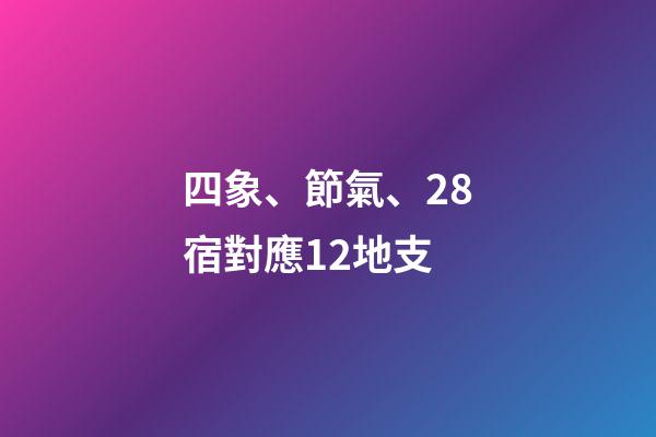 四象、節氣、28宿對應12地支