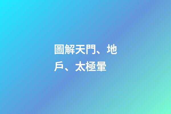 圖解天門、地戶、太極暈