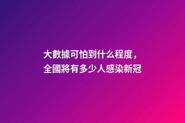 大數據可怕到什么程度，全國將有多少人感染新冠-第1張-觀點-玄機派