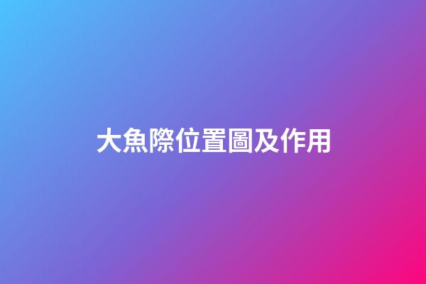 大魚際位置圖及作用