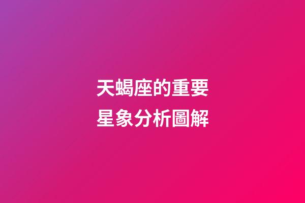 天蝎座的重要星象分析圖解-第1張-星座運勢-玄機派