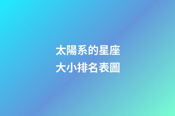 太陽系的星座大小排名表圖-第1張-星座運勢-玄機派