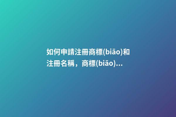 如何申請注冊商標(biāo)和注冊名稱，商標(biāo)名稱當(dāng)有特色！-第1張-商標(biāo)起名-玄機派