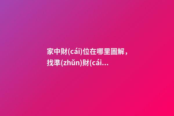 家中財(cái)位在哪里圖解，找準(zhǔn)財(cái)位招財(cái)更快