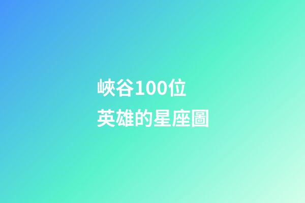 峽谷100位英雄的星座圖-第1張-星座運勢-玄機派