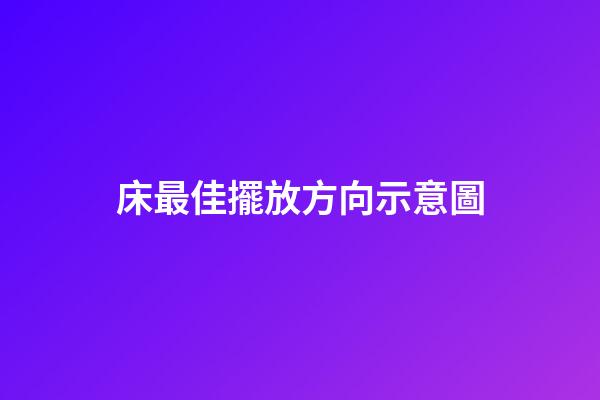 床最佳擺放方向示意圖