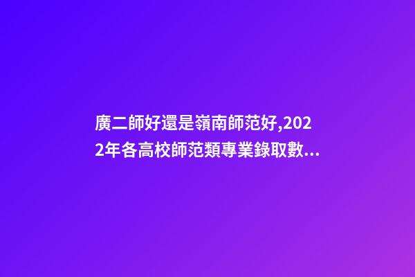 廣二師好還是嶺南師范好,2022年各高校師范類專業錄取數據分享系列(一)——嶺南師范學院-第1張-觀點-玄機派
