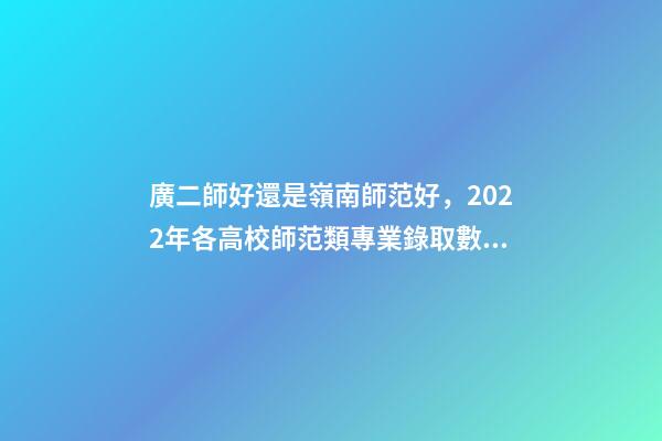 廣二師好還是嶺南師范好，2022年各高校師范類專業錄取數據分享系列(一)——嶺南師范學院-第1張-觀點-玄機派