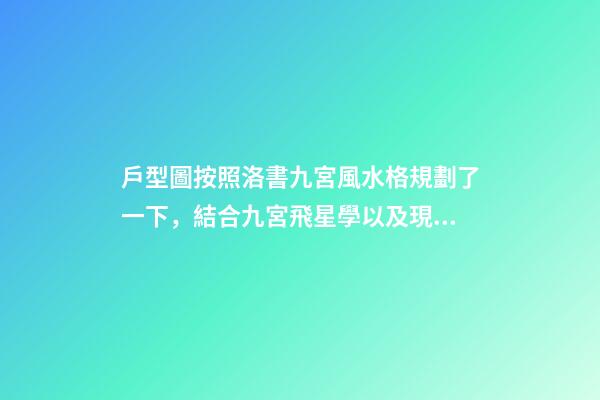 戶型圖按照洛書九宮風水格規劃了一下，結合九宮飛星學以及現代家