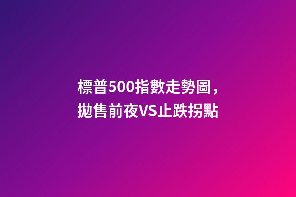 標普500指數走勢圖，拋售前夜VS止跌拐點-第1張-觀點-玄機派