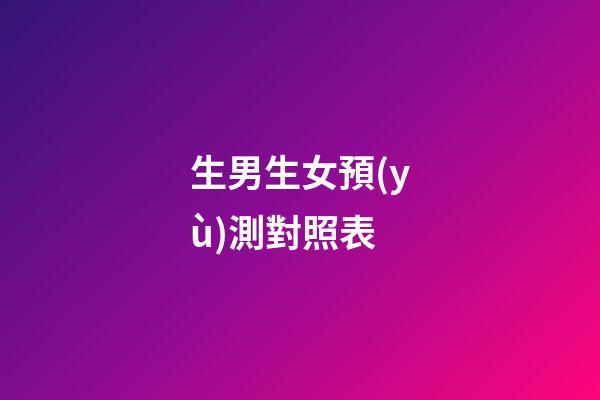 生男生女預(yù)測對照表