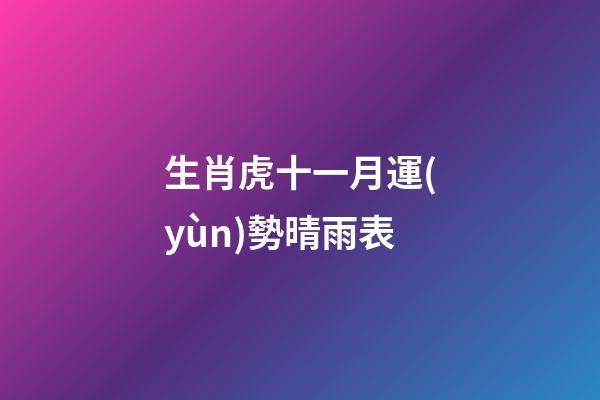 生肖虎十一月運(yùn)勢晴雨表