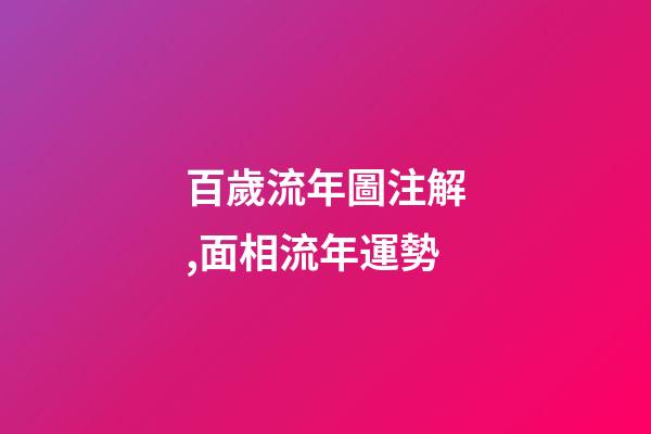 百歲流年圖注解,面相流年運勢
