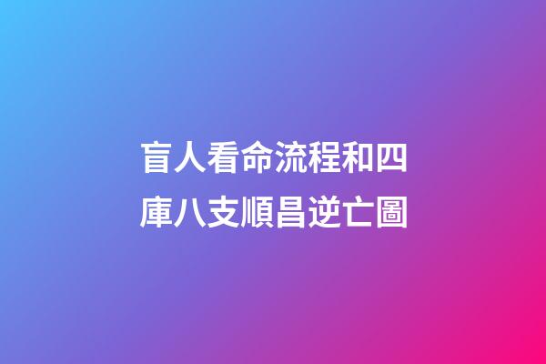 盲人看命流程和四庫八支順昌逆亡圖