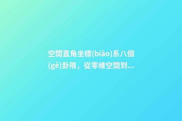 空間直角坐標(biāo)系八個(gè)卦限，從零維空間到十維空間-第1張-觀點(diǎn)-玄機(jī)派