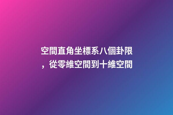 空間直角坐標系八個卦限，從零維空間到十維空間